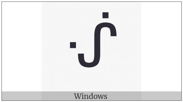 Canadian Syllabics Shwii on various operating systems