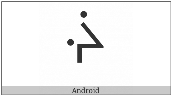 Canadian Syllabics Ywii on various operating systems