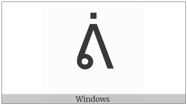 Canadian Syllabics Fii on various operating systems