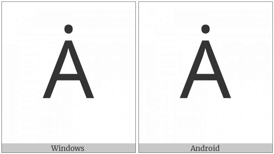 Latin Capital Letter A With Dot Above on various operating systems