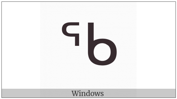 Canadian Syllabics Qa on various operating systems