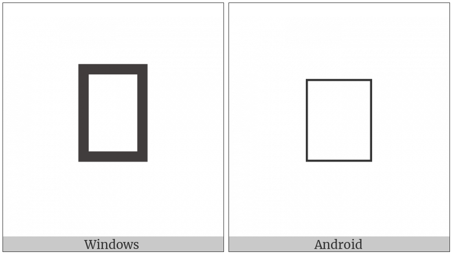 Hangul Jungseong Yo-A on various operating systems