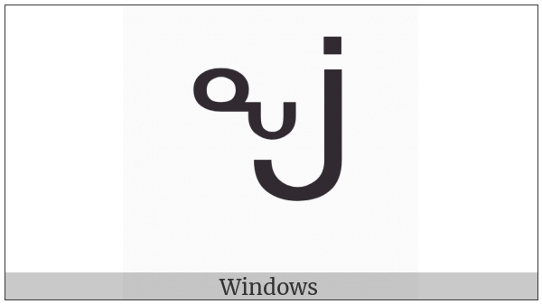 Canadian Syllabics Ngoo on various operating systems