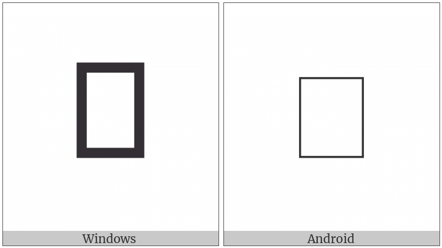 Hangul Jongseong Pieup-Cieuc on various operating systems