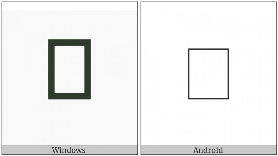 Hangul Jongseong Sios-Thieuth on various operating systems