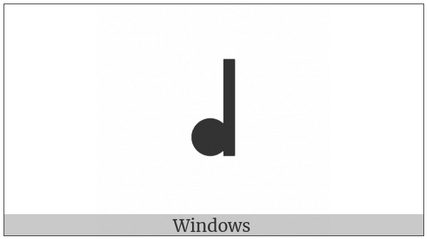 Canadian Syllabics Blackfoot I on various operating systems
