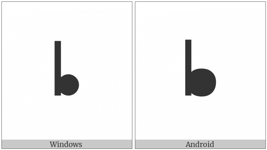 Canadian Syllabics Blackfoot O on various operating systems