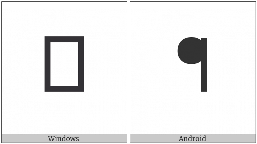 Canadian Syllabics Blackfoot A on various operating systems