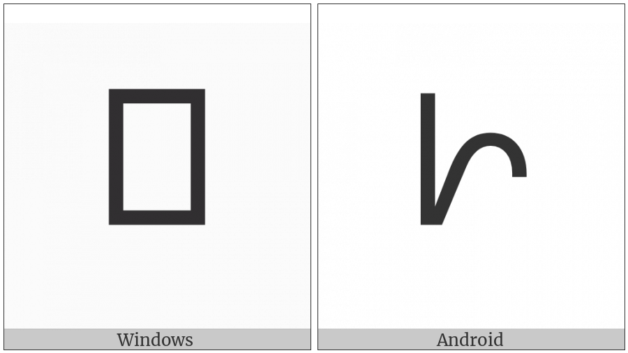 Canadian Syllabics Sayisi Hi on various operating systems