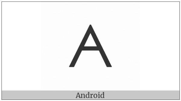 Canadian Syllabics Carrier Gho on various operating systems