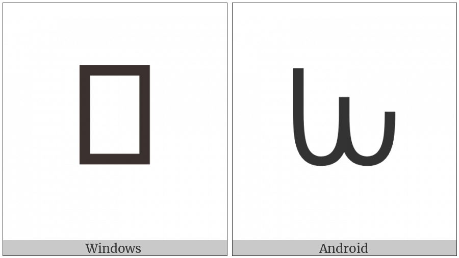 Canadian Syllabics Carrier Mu on various operating systems