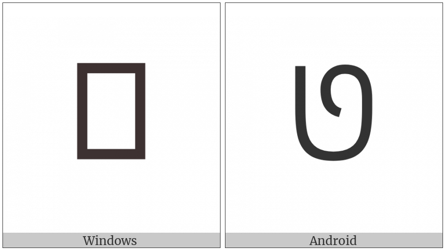 Canadian Syllabics Carrier Yu on various operating systems