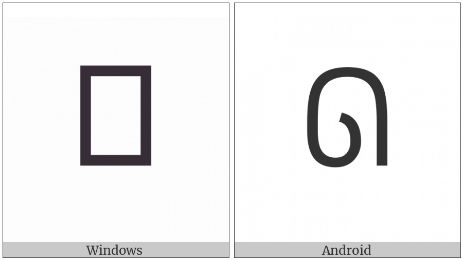 Canadian Syllabics Carrier Yo on various operating systems