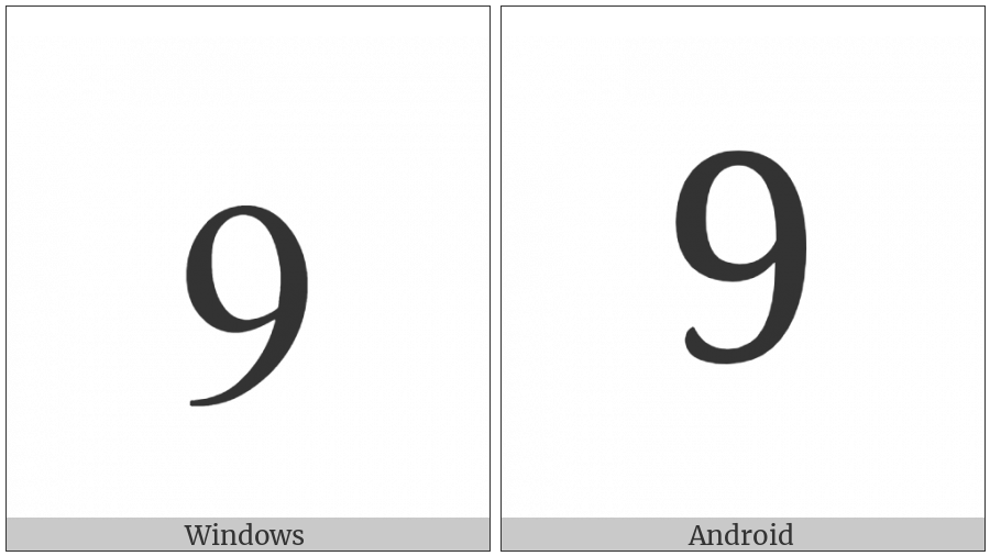 Digit Nine on various operating systems