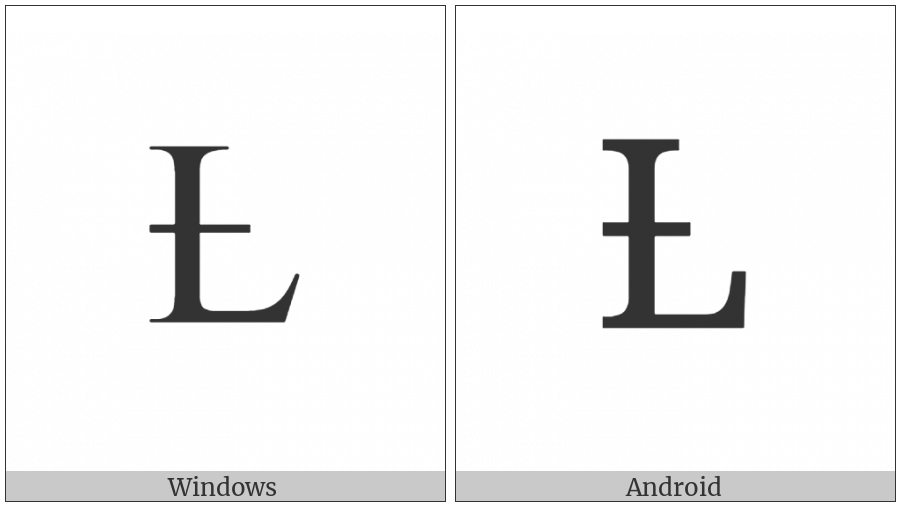 Latin Capital Letter L With Bar on various operating systems