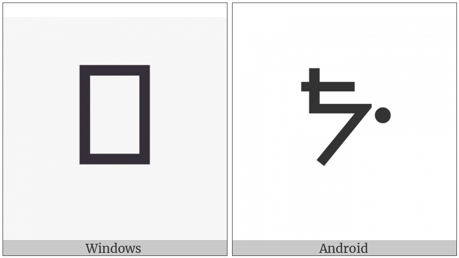 Canadian Syllabics Woods-Cree Thwa on various operating systems