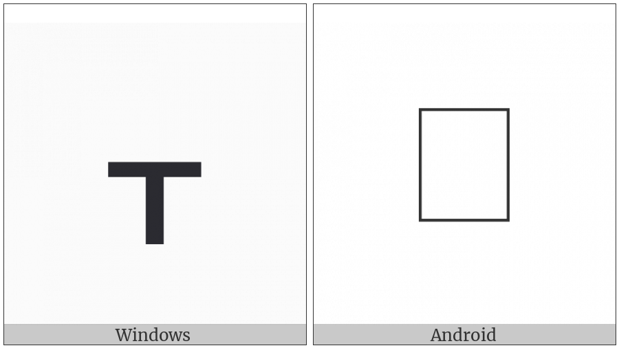 Ogham Letter Beith on various operating systems