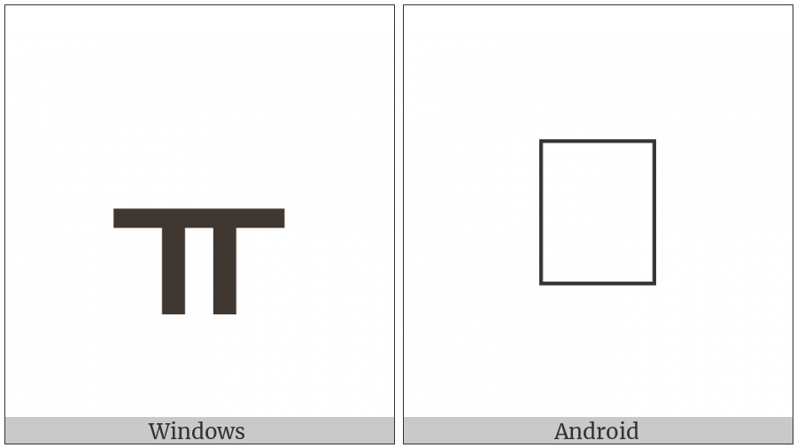 Ogham Letter Luis on various operating systems
