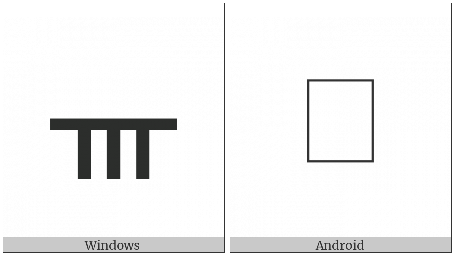 Ogham Letter Fearn on various operating systems