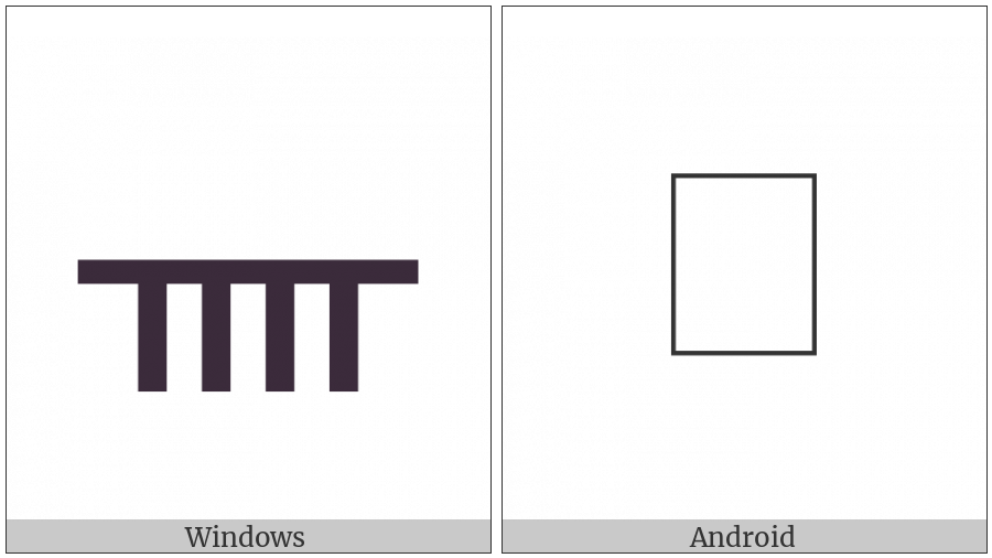Ogham Letter Sail on various operating systems