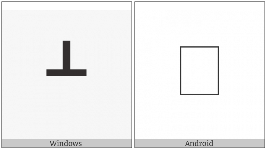 Ogham Letter Uath on various operating systems