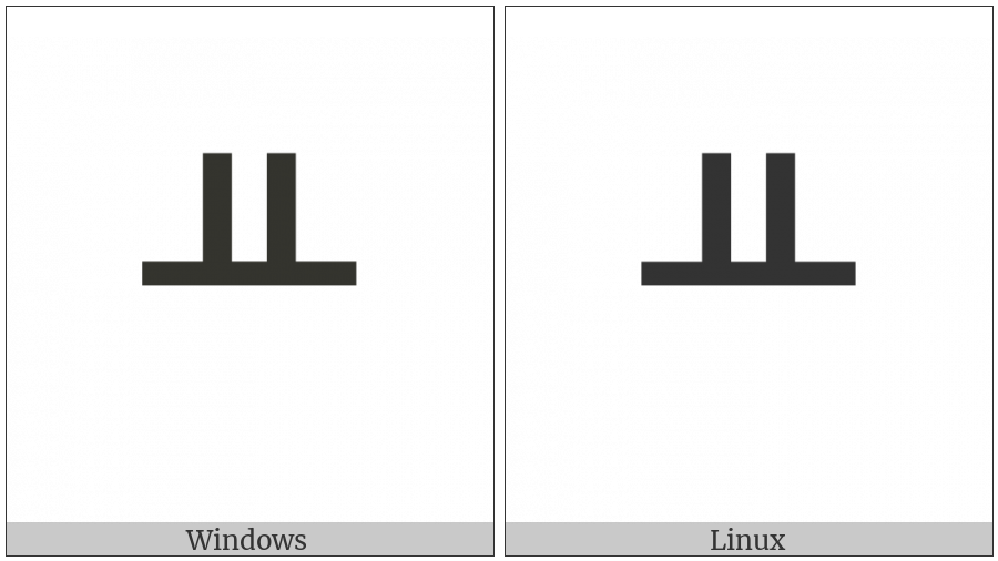 Ogham Letter Dair on various operating systems