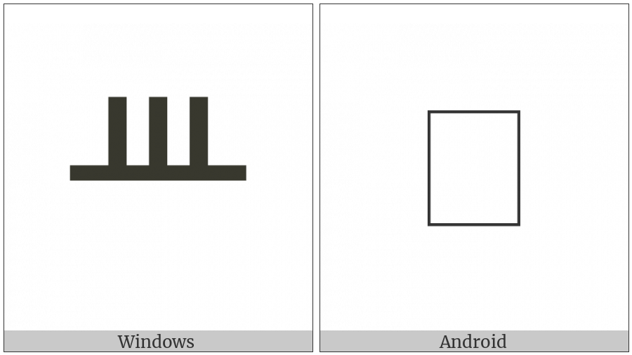 Ogham Letter Tinne on various operating systems