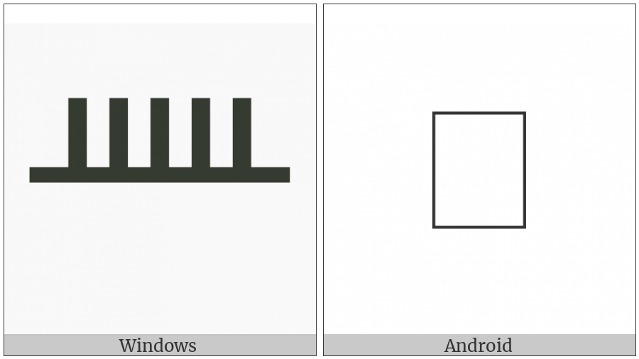 Ogham Letter Ceirt on various operating systems