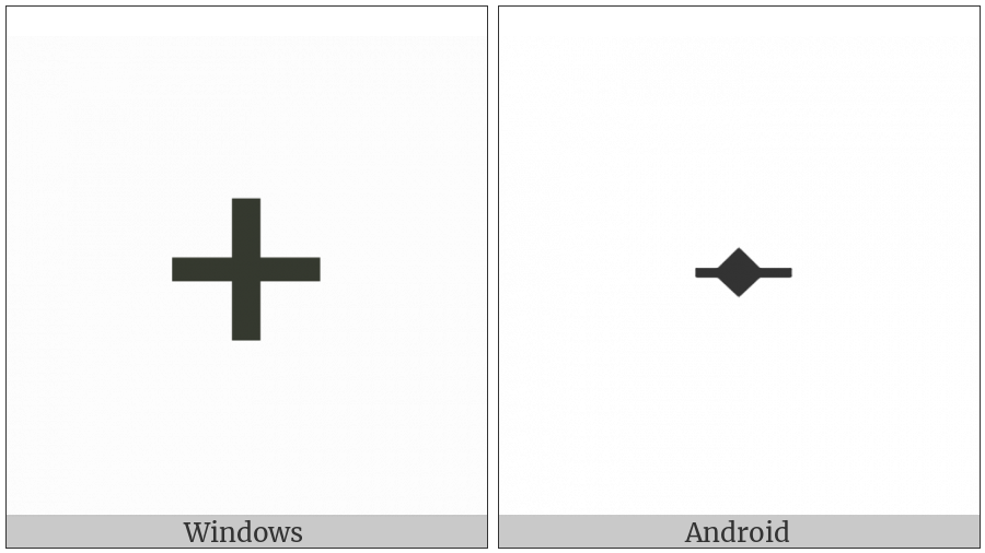 Ogham Letter Ailm on various operating systems