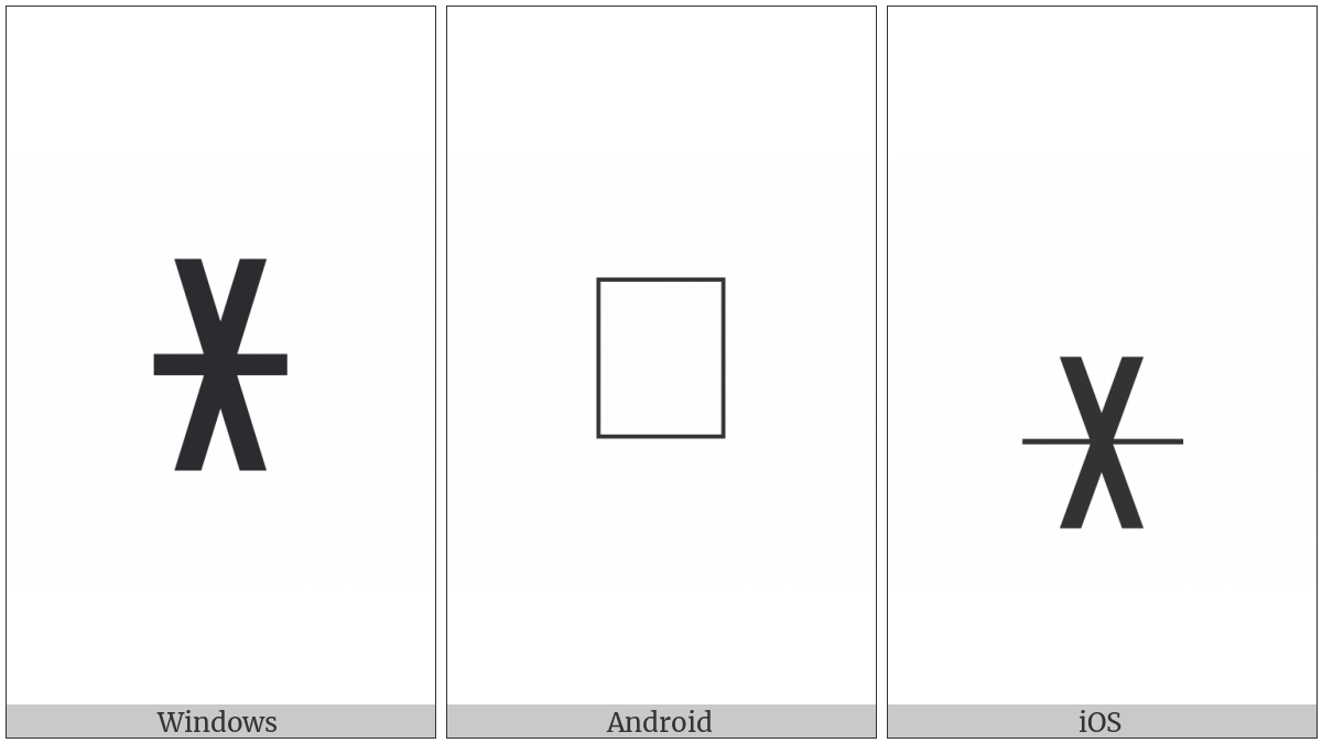 Ogham Letter Eabhadh on various operating systems