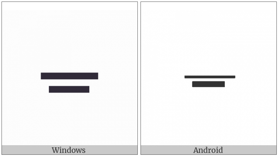 Ogham Letter Peith on various operating systems