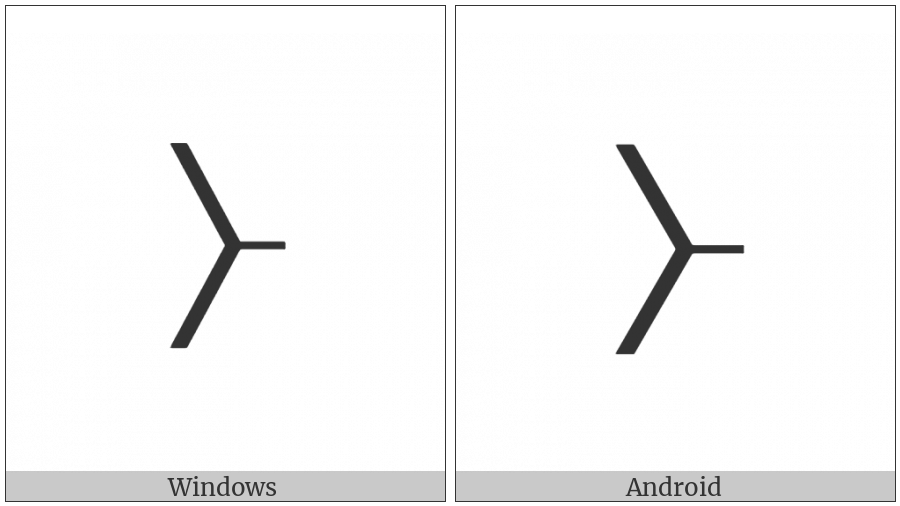 Ogham Feather Mark on various operating systems