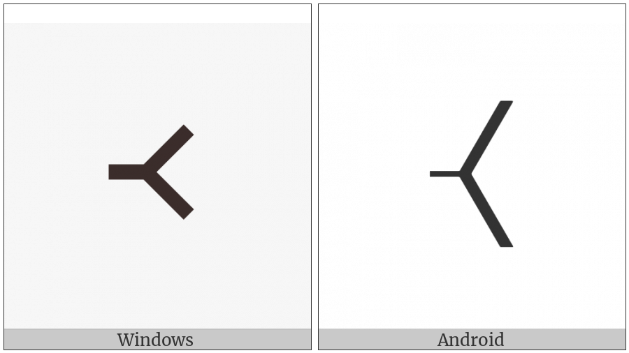 Ogham Reversed Feather Mark on various operating systems