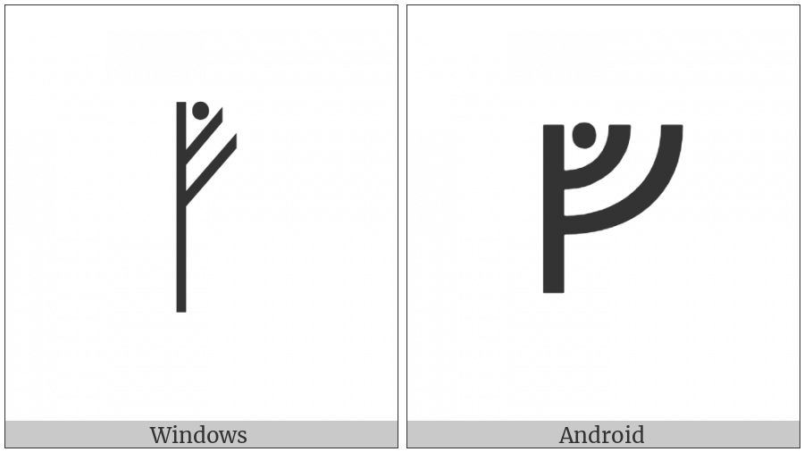 Runic Letter V on various operating systems