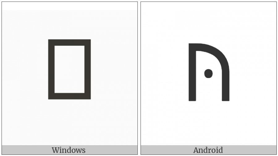 Runic Letter Y on various operating systems