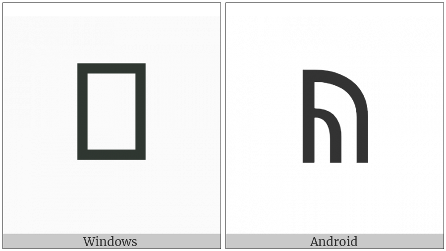 Runic Letter W on various operating systems