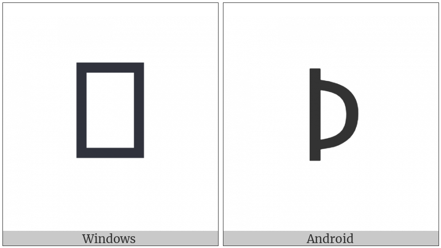 Runic Letter Thurisaz Thurs Thorn on various operating systems
