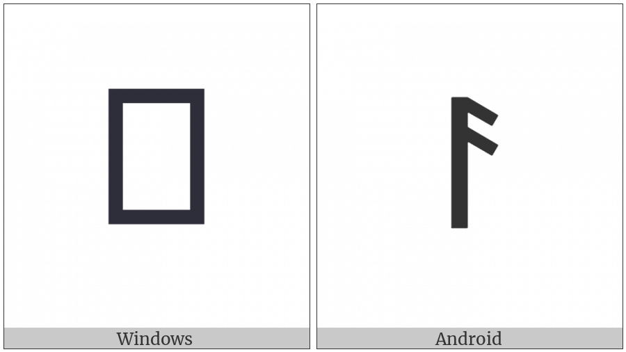 Runic Letter Ansuz A on various operating systems