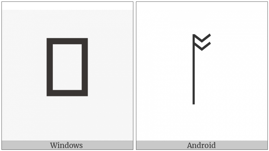 Runic Letter Os O on various operating systems