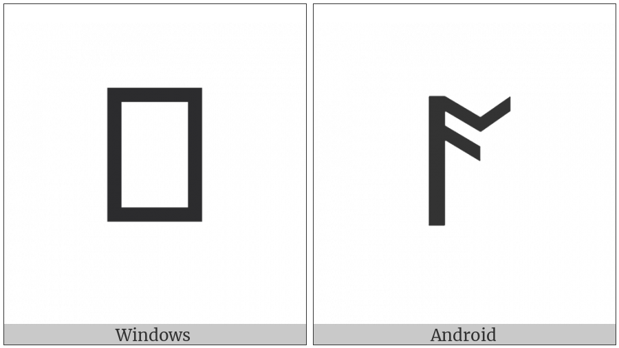 Runic Letter Ac A on various operating systems