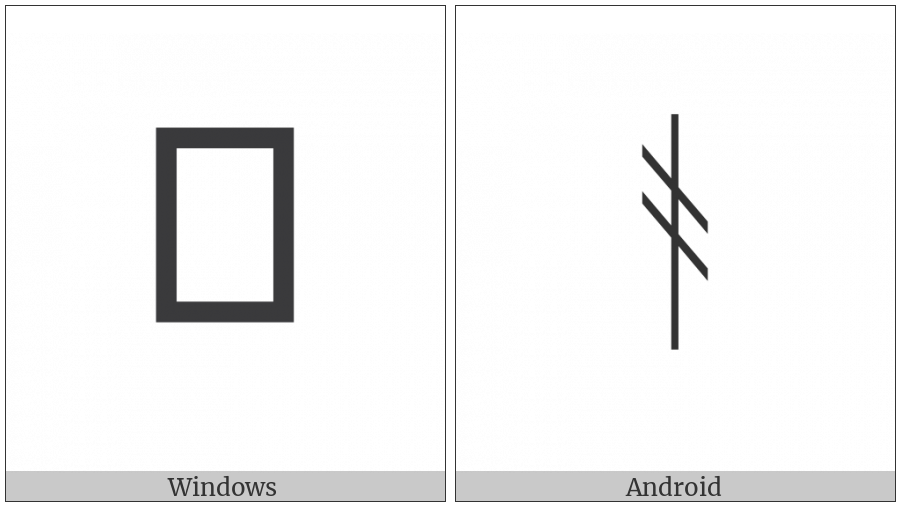 Runic Letter Long-Branch-Oss O on various operating systems