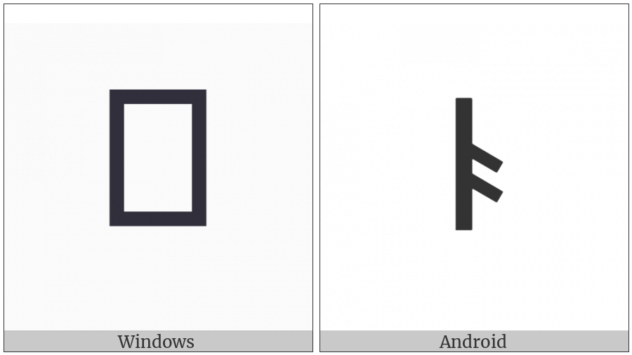 Runic Letter Short-Twig-Oss O on various operating systems