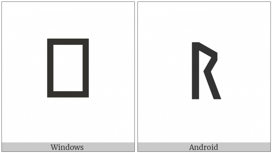 Runic Letter Raido Rad Reid R on various operating systems