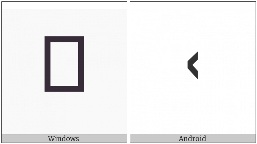 Runic Letter Kauna on various operating systems