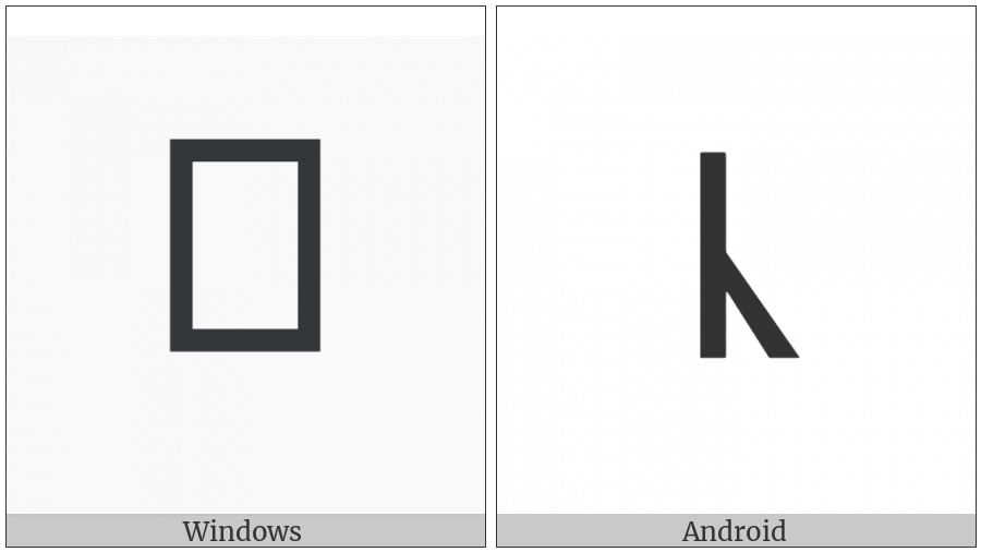 Runic Letter Cen on various operating systems