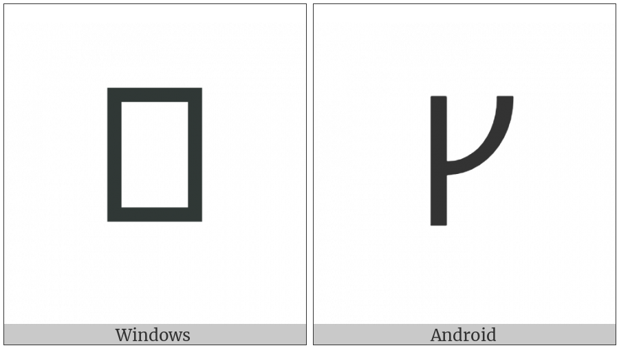 Runic Letter Kaun K on various operating systems