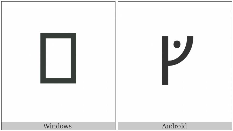 Runic Letter G on various operating systems