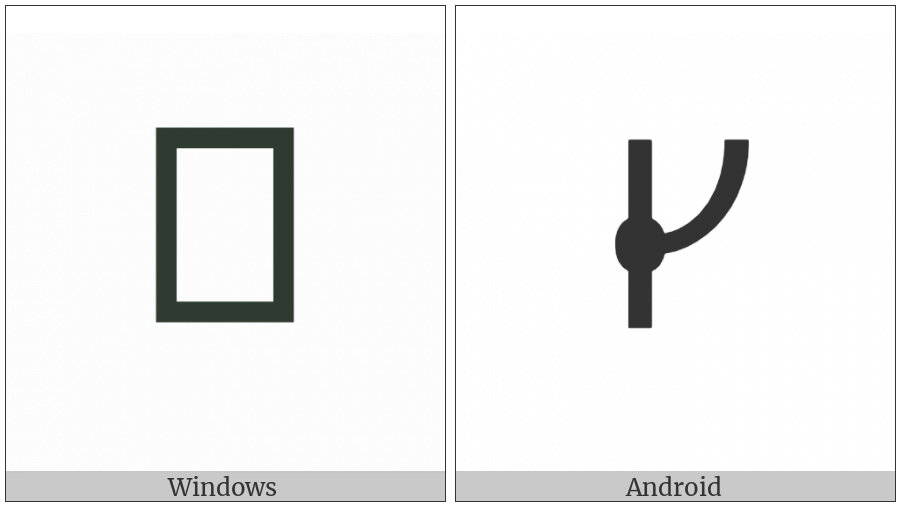 Runic Letter Eng on various operating systems
