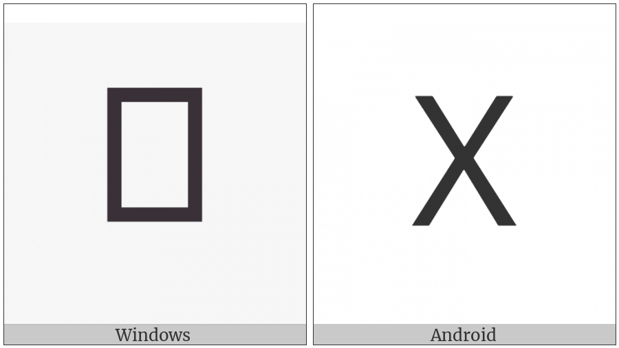 Runic Letter Gebo Gyfu G on various operating systems