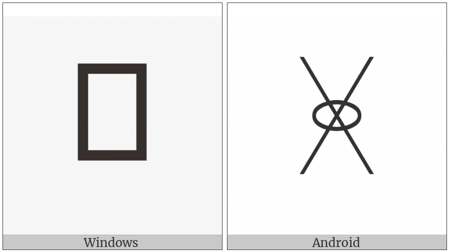 Runic Letter Gar on various operating systems